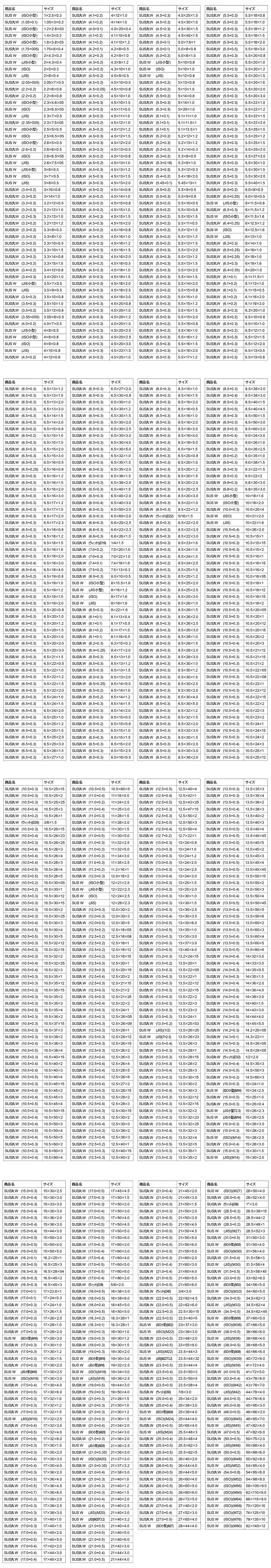 ステンレス座金 規格サイズ一覧表