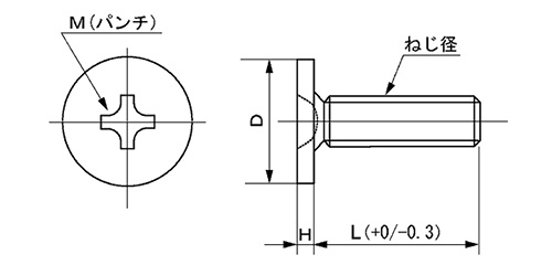 鉄(+)超低頭小ねじ(M2 H＝0.3、M3 H＝0.6) 製品図面