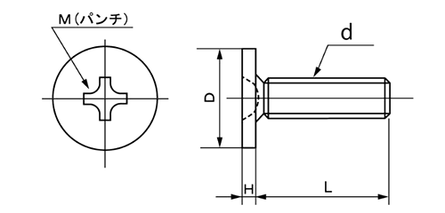 鉄(+)超低頭小ねじ(AHN3-CT)(H＝0.95) 製品図面