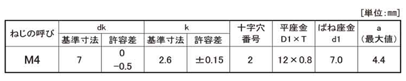 鉄(+)ナベ頭セムス小ねじ PD＝3 (バネ座+平座組込)(大径W12Φx0.8) 製品規格