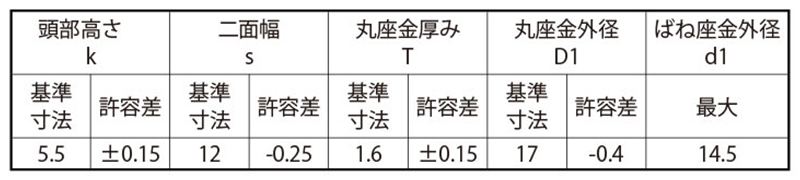鉄 (4マーク)小形六角アプセット頭セムス小ねじ I＝3 (バネ座+ISO平座 組込) 製品規格