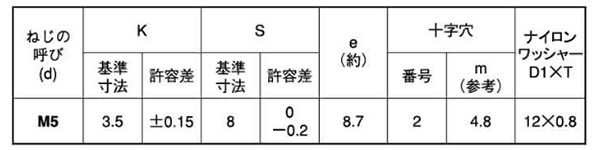 鉄(+)六角アプセット頭セムス小ねじ P＝N (ナイロン座組込) 製品規格