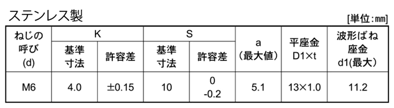 ステンレス 六角トリーマ頭セムス小ねじ SP＝3 (ツーロック座+JIS平座 組込) 製品規格