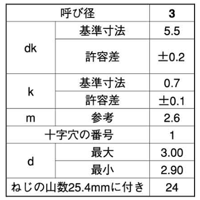 鉄(+)超低頭タッピンねじ(2種溝なし B-0形)(AHN3-TP)(H＝0.7) 製品規格