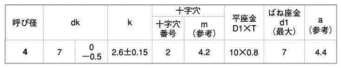鉄(+)ナベ頭タッピンねじ(3種溝付C-1形) P＝3 (バネ座+JIS平座 組込) 製品規格