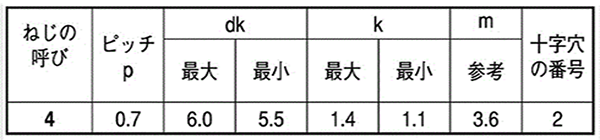 鉄 ダイヤスクリュー(+)皿頭 小頭 (頭径D＝6) 製品規格