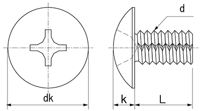 鉄 ノジロック Cタイプ(+)トラス頭 製品図面