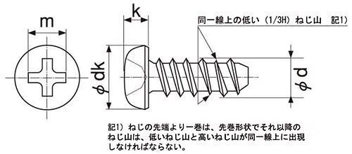鉄 プラックス(+)ナベ頭)(樹脂用ねじ) 製品図面