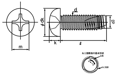 ステンレス SUS410 エバタイト(+)ナベ頭(ヤマシナ製) 製品図面