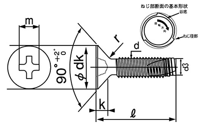 ステンレス SUS410 エバタイト(+)皿頭(ヤマシナ製) 製品図面