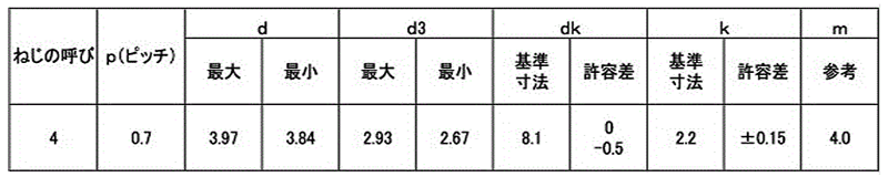 ステンレス SUS410 エバタイト(+)トラス頭 小頭(頭径D＝8)(ヤマシナ製) 製品規格