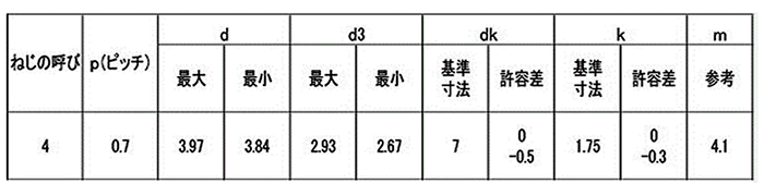 ステンレス SUS410 エバタイト(+)皿頭 小頭(頭径D＝7)(ヤマシナ製) 製品規格