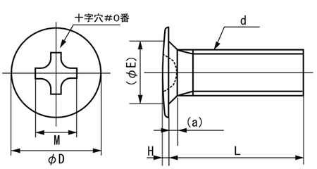 鉄(+)ラミクス(H2)小ねじ 超薄平頭小ねじ(日東精工製)(H＝0.2)(D3.0) 製品図面