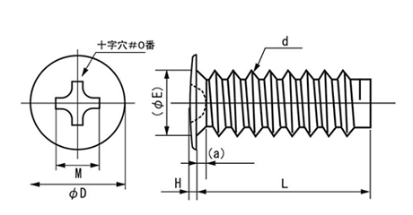 商品の詳細 (サイズ一覧) | 「タップタイト (Bタイプ)」商品の選択