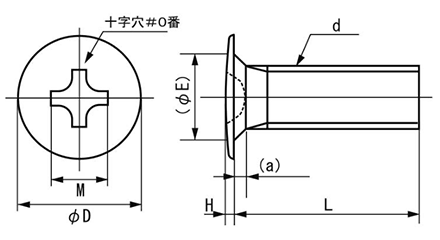 鉄(+)ラミクス 超薄平頭小ねじ(1000p入り)(日東精工製)(M1.4 /頭部径D＝2.5) 製品図面