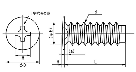 商品の詳細 (商品一覧) | 「タップタイト (Bタイプ)」商品の選択