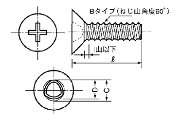 鉄(+)0番-1種 Bタイプ 皿頭 製品図面