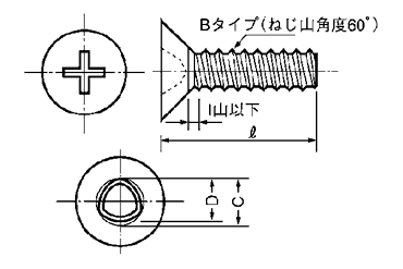 鉄(+)0番-3種 Bタイプ 皿頭 製品図面