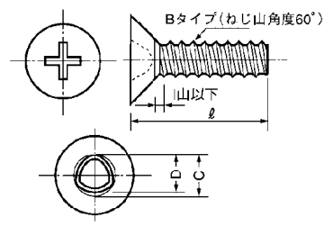 鉄(+)0番-1種 Bタイプ 皿頭 (1000本入り) 製品図面