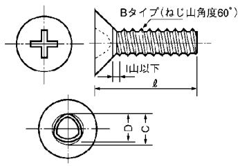 鉄(+)0番-3種 Bタイプ 皿頭 (1000本入り) 製品図面
