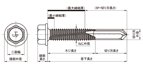 鉄 MBテクス#5 HEX(六角頭)(NO.5・厚鋼用)(JPF製) 製品図面