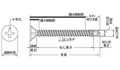 鉄 MBテクス Wリード 皿頭フレキ (WLF)(ケイカル板/合板)(JPF品) 製品図面