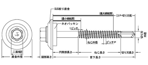 鉄 カバーテック スチールタイプ 六角頭(スチール/座金径20)(並目/半ねじ)(JPF) 製品図面