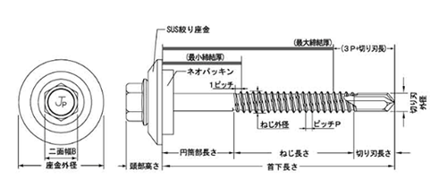 鉄 カバーテック スチールタイプ 六角頭(スチール/座金径25)(並目/半ねじ)(JPF) 製品図面