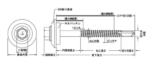 鉄 カバーテック スチールタイプ 六角頭(ステンレス/座金径20)(並目/半ねじ)(JPF) 製品図面