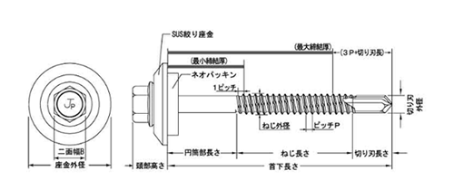 鉄 カバーテック スチールタイプ 六角頭(ステンレス/座金径25)(並目/半ねじ)(JPF) 製品図面