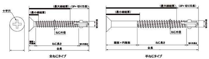 鉄 ボードテック 皿頭(リーマ付)(JPF品) 製品図面