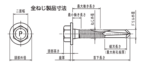 鉄 ピアス ゴールド HEX(六角フランジ頭)(厚鋼用/12mm鋼板可能) 製品図面
