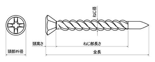 鉄 ピアスバレット(DSネイル)(市販釘打機で連打施工/ 鋼製下地へ合板締結) 製品図面