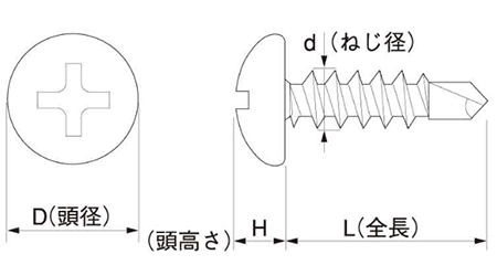 鉄 FRXドリルネジ PAN (なべ頭)(ミヤガワ製) 製品図面