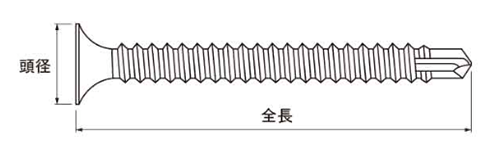 鉄 ダンバ 皿頭ラッパ (石膏ボード+C型鋼) 製品図面