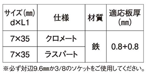 鉄 折板用ダンバ 中間用 (シーリングパッキン30mm付)(若井製) 製品規格