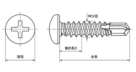 鉄 ダンバ ナベ頭 (コンパクトボックス)ドリル付きビス(若井製) 製品図面