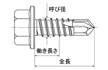 鉄 ダンバ HEX (六角頭)(コンパクトボックス)ドリル付きビス(若井製) 製品図面