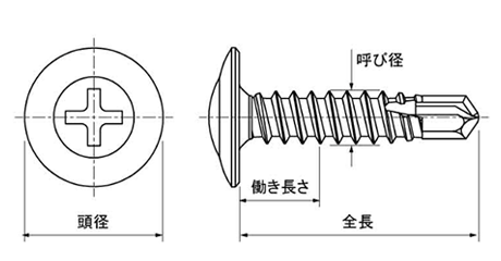 鉄 ダンバ シンワッシャー頭(コンパクトボックス)ドリル付きビス(若井製) 製品図面