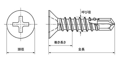 鉄 ダンバ 皿頭 (バリューパック)(若井製) 製品図面