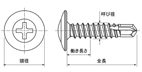 鉄 ダンバ シンワッシャー頭(バリューパック)(若井製) 製品図面