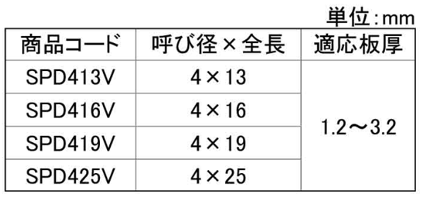 鉄 スパイラルダンバ (ナベ頭系)(バリューパック)(若井製) 製品規格