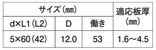 鉄 ダンバ 平頭 ALC 用 (■)四角穴(若井製) 製品規格