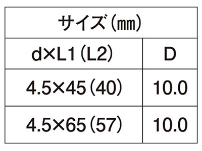 鉄 ダンバ ディスクヘッドHK (平板スレート瓦(木下地)の改修用 (若井産業) 製品規格