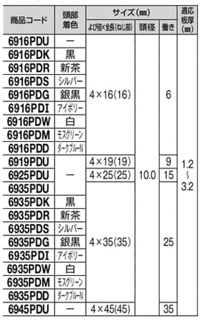 鉄 パッキンダンバ 頭部新茶色 (パッキン シール付)(薄鋼板x鉄骨)(若井製) 製品規格