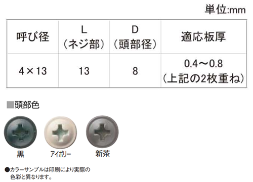 鉄 リベットダンバ(薄頭)(薄鋼版締結専用)(若井製) 製品規格