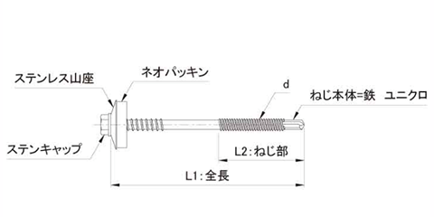 ステンレス キャップナット山座セット座金外径25mm (鉄骨下地用)(若井産業) 製品図面
