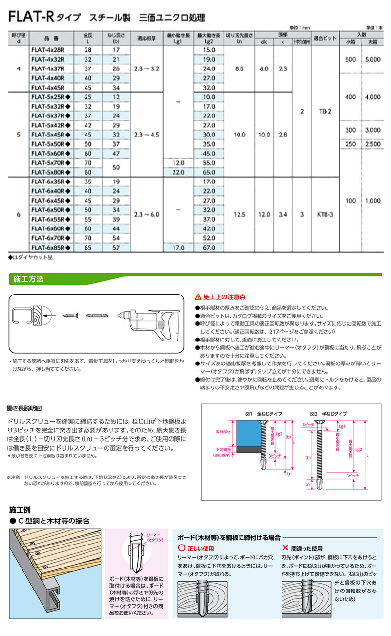 鉄 ドリルスクリューFLAT-R(皿頭)(リーマ付)(サンコーテクノ) 製品規格