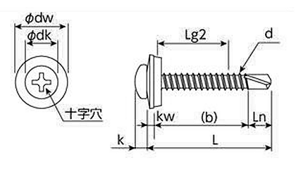 鉄 シールスクリュー(SP-WS(なべ頭(鉄ドリル+ドブ座金+防水パッキン) 製品図面