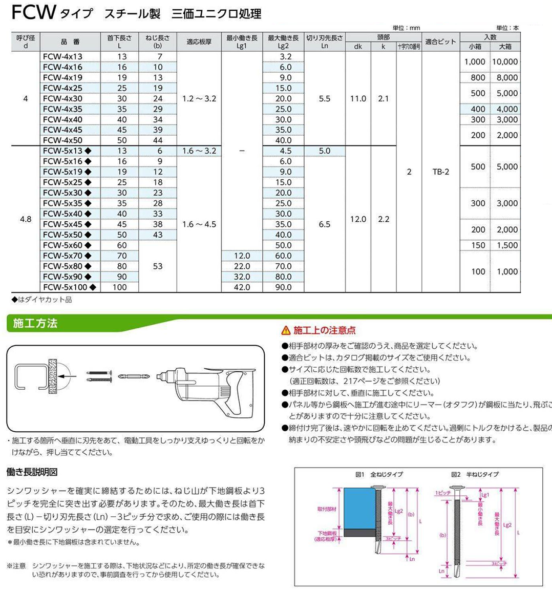 鉄 シンワッシャー(FCW (サンコーテクノ)(細目) 製品規格